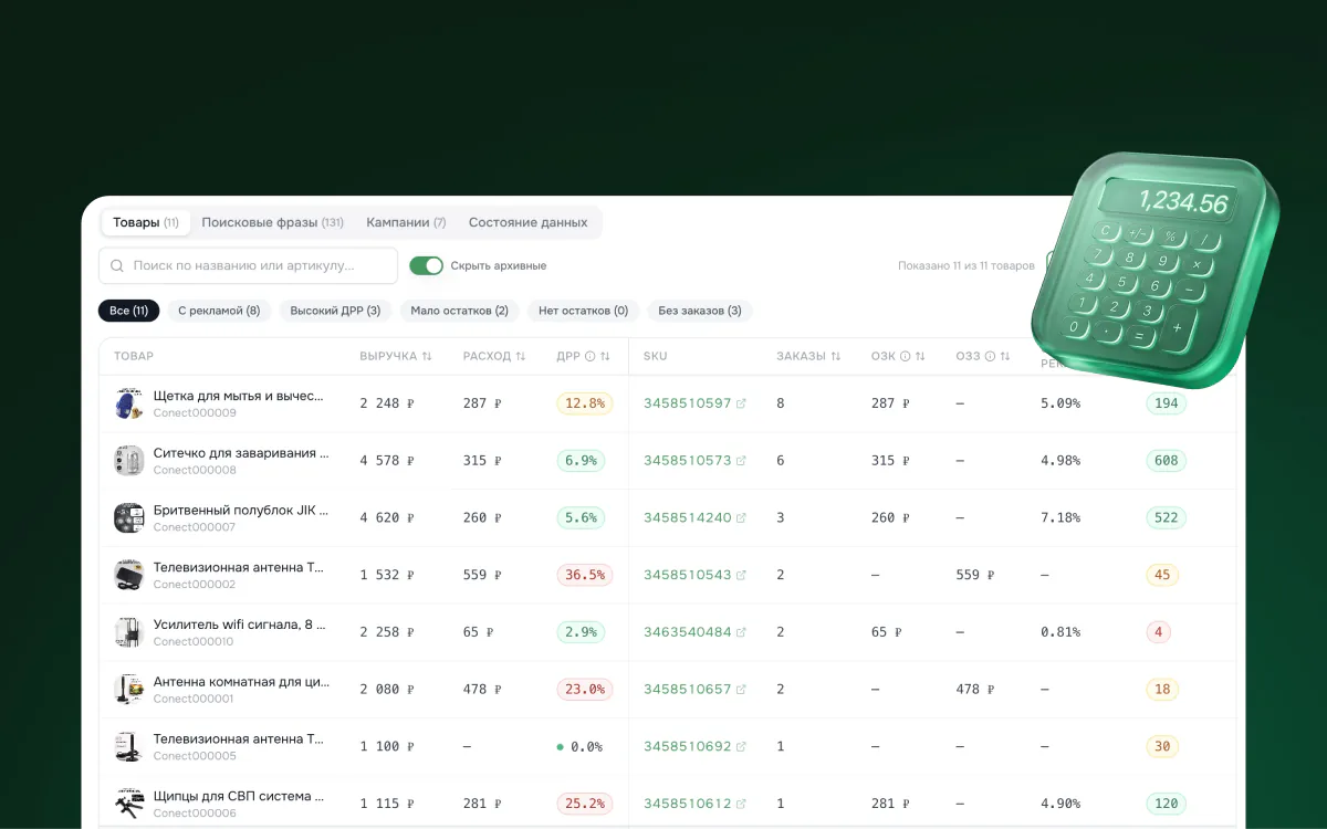 Таблица товаров Yoolip AI с выручкой, расходом и ДРР по каждому товару